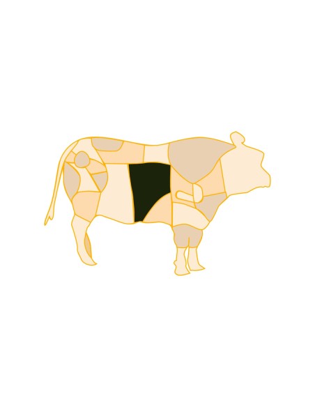 churrasco de vaca